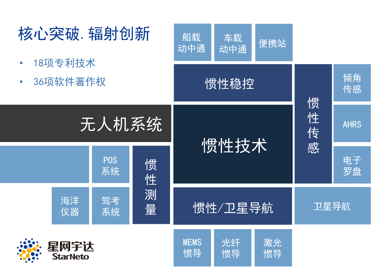 Öйú¡¤Ì«Ñô¼¯ÍÅtcy8722(ÓÐÏÞ¹«Ë¾)¹ÙÍø¡¤SunCityGroup