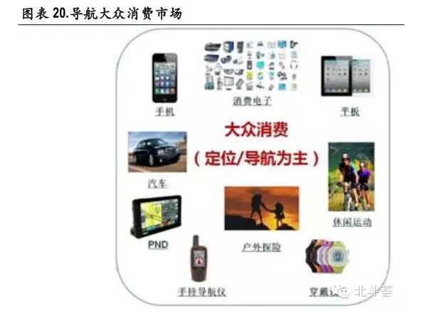 �й���̫������tcy8722(���޹�˾)������SunCityGroup