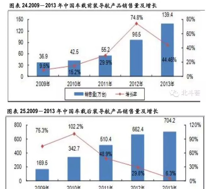 �й���̫������tcy8722(���޹�˾)������SunCityGroup