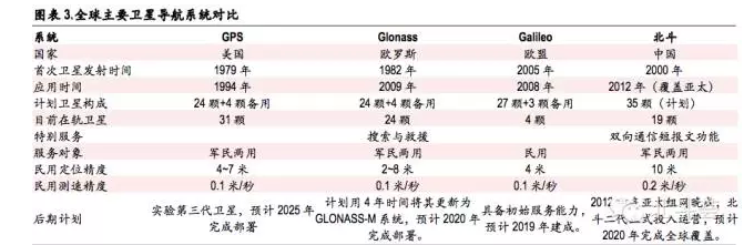 �й���̫������tcy8722(���޹�˾)������SunCityGroup