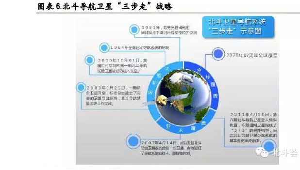 �й���̫������tcy8722(���޹�˾)������SunCityGroup